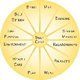 Circle of Life